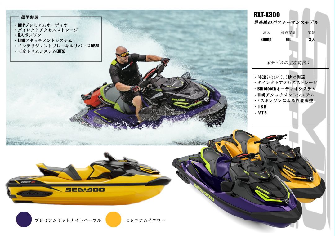 2021 SEADOO LINE UP | 【JETSKI SHOP J'z】ジェットスキー | SEADOO